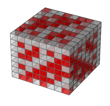 Third Order Hadamard Cube